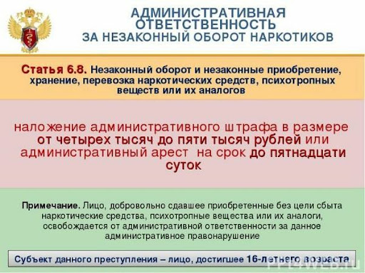 Памятка об ответственности за действия, связанные с незаконным оборотом наркотических средств.